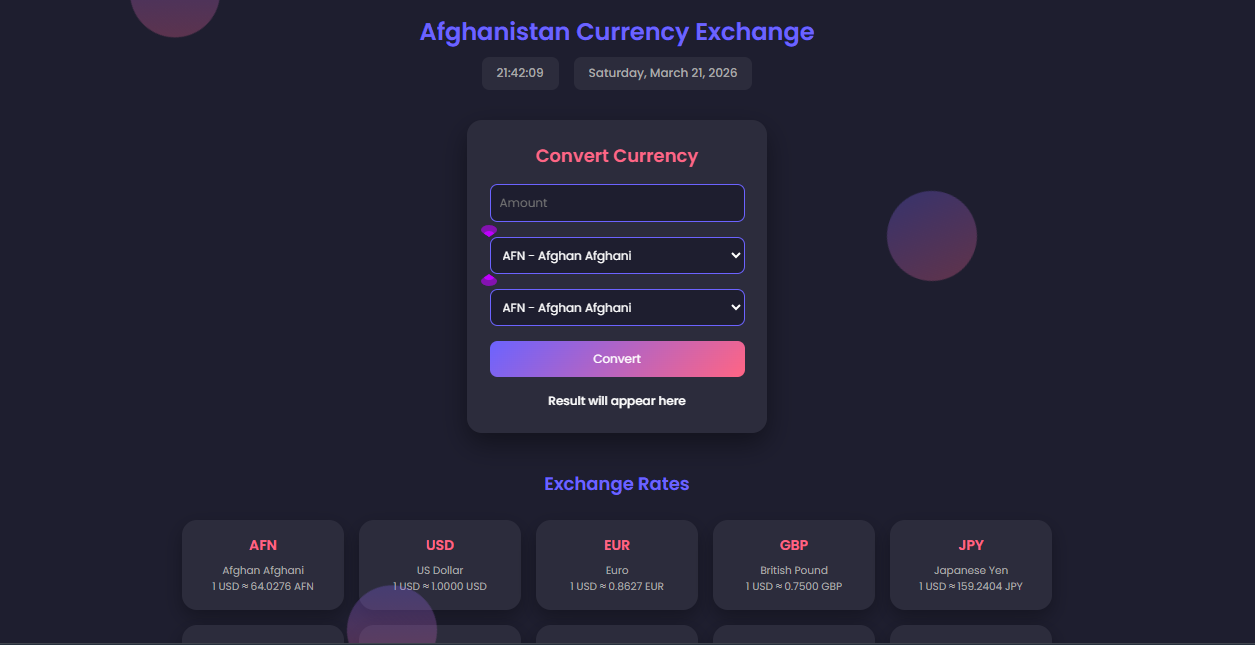 Currency Exchange